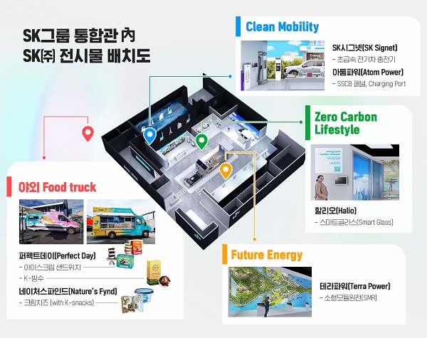 SK(주), CES에서 '탄소중립 기술'로 변화할 미래 모습 제시